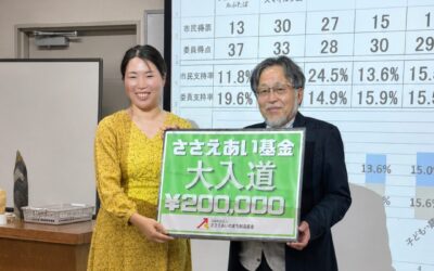 ささえあいの基金助成＆テレビ放映のお知らせ
